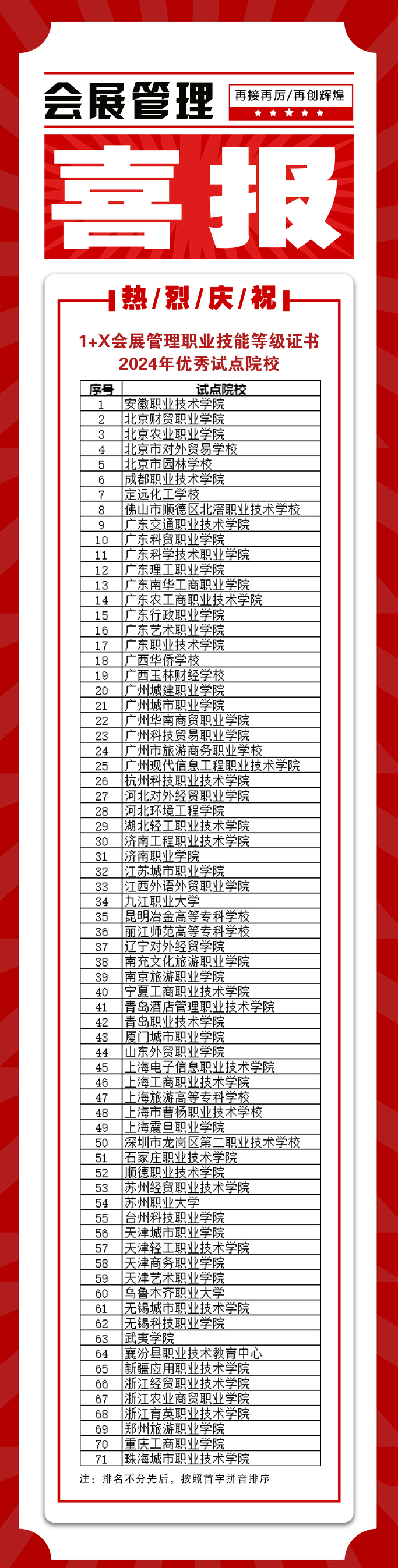 2024年优秀试点喜报.jpg