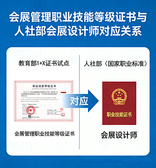 会展管理证书对应会展设计师0-.jpg